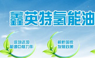 鑫英特氫能油 引領清潔能源新紀元，助力環保技術推廣